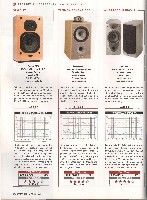 Stereo 2008-01, die seite 178